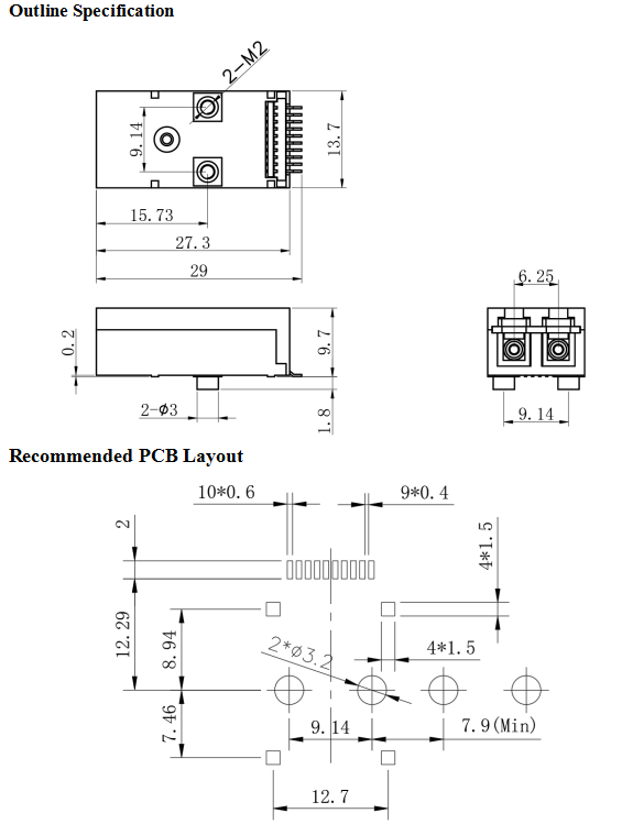 A15