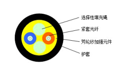 c7c7娱乐平台官网入口(中国游)官方网站